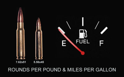 Evacuation and MPG